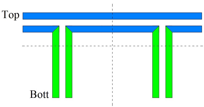 تنشهای جوش جوش